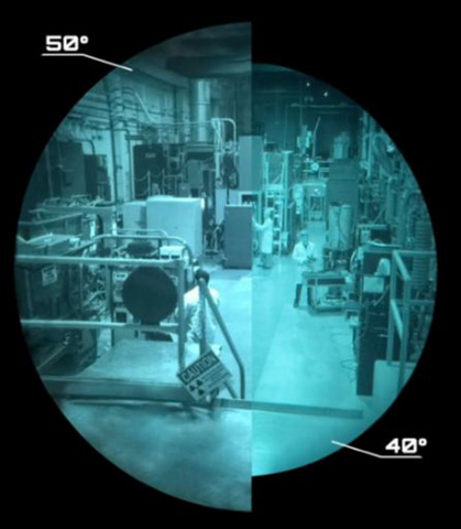 50 and 40 degree field of view through Aveo night vision optics