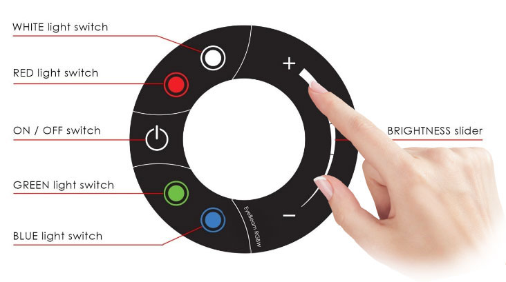 EyeBeam RGBW – Aircraft Interior Multicolor Swivel Light