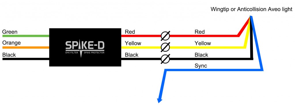 SpikeD-wiring