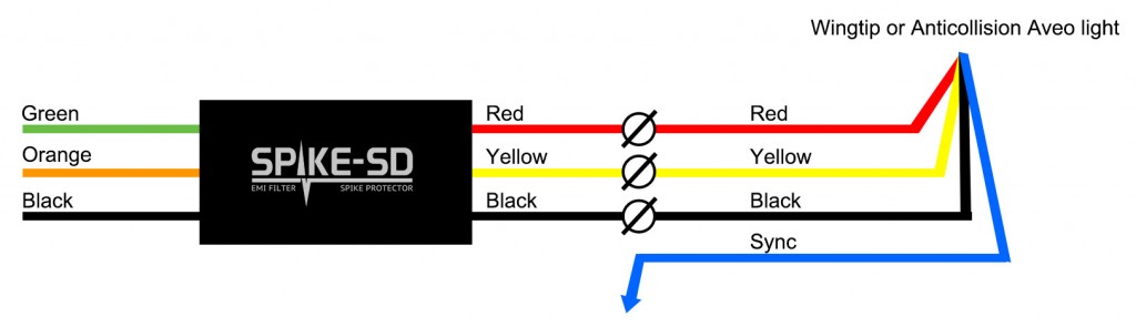 SpikeSD-wiring