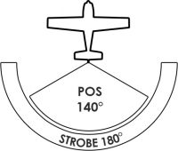 PosiStrobe - rear position / strobe light
