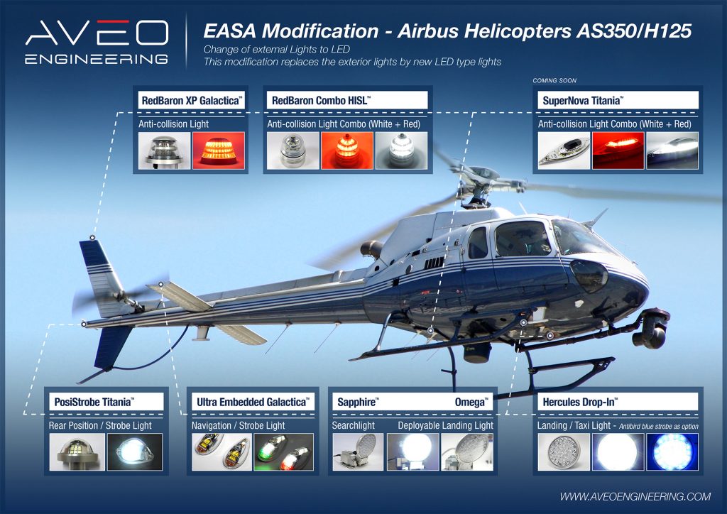 EASA STC - AveoEngineering