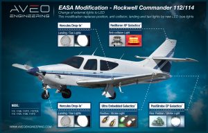 Rockwell Commander - LED lights replacement