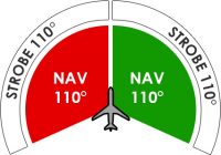 nav-strobe nav-strobe