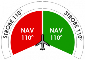 Diagram 2-in-1