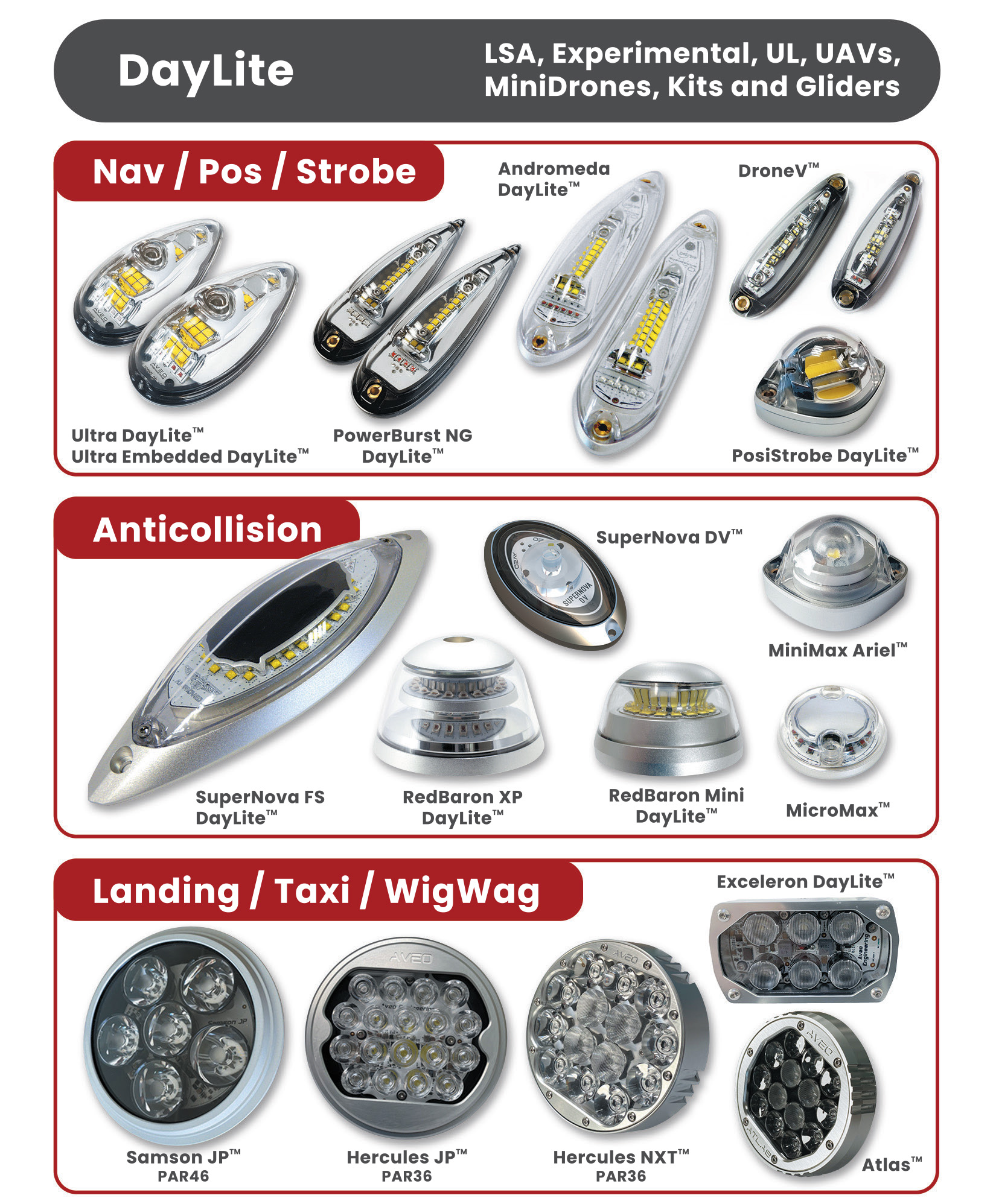 Aveo-Aircraft-Lighting-DayLite