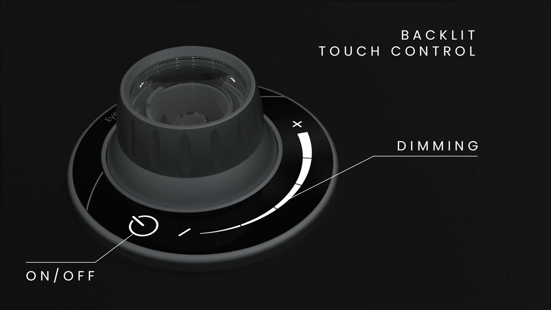 EyeBeamPilot- Aircraft interior focusable dimmable cockpit map or reading light