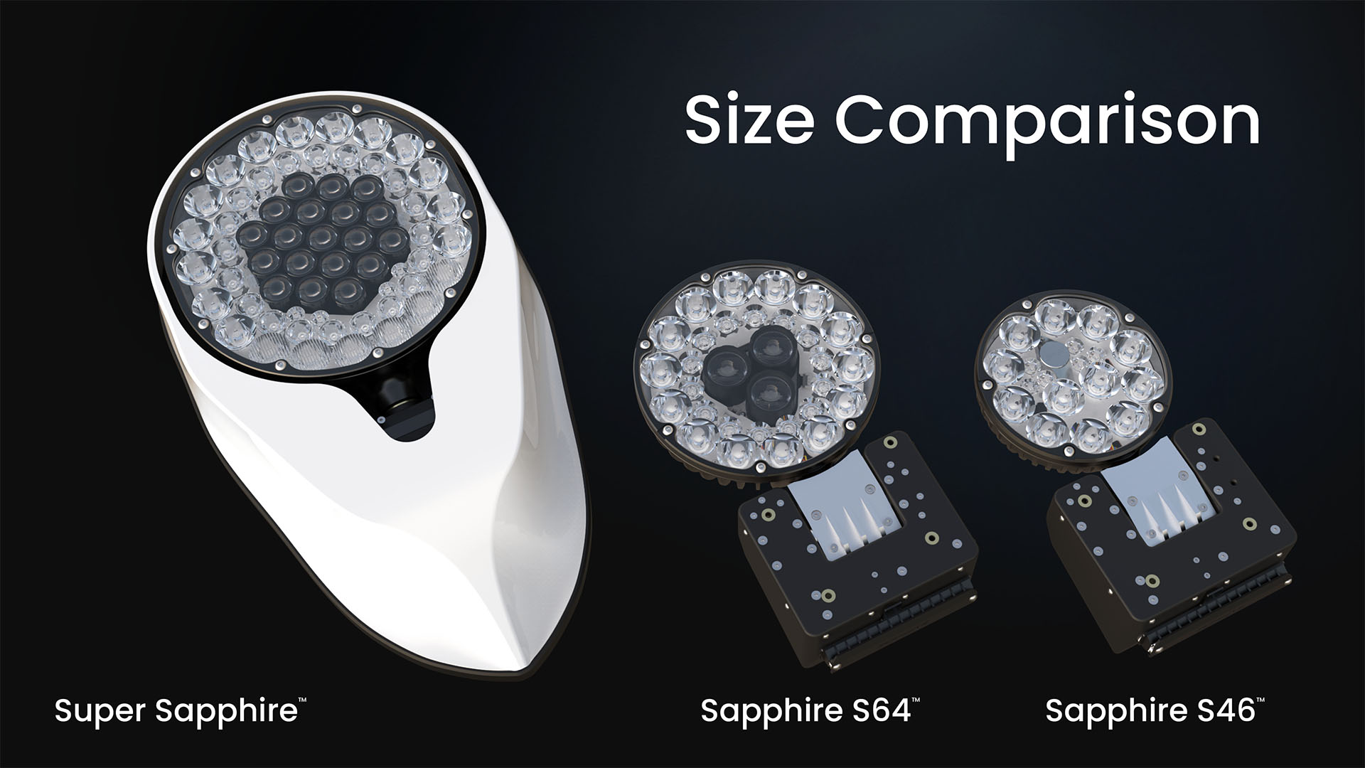 Saphire Searchlights - Size comparison