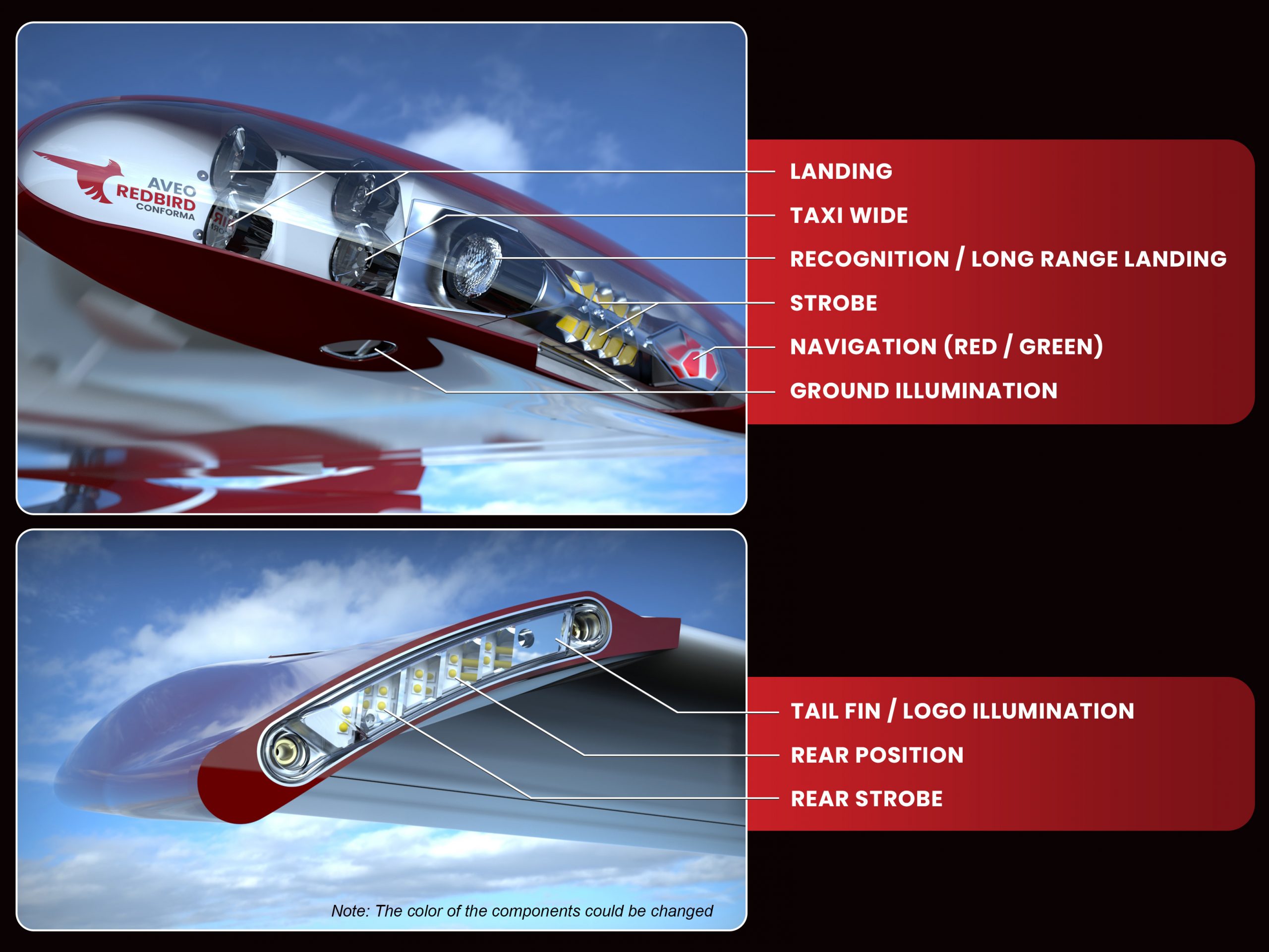 RedBird-description